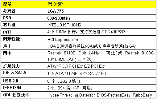 QDI I915P主板抢先预览