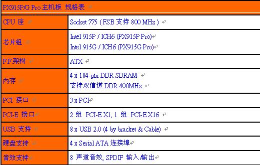 主板大革命掀起狂澜,双敏电子抢先上市青云PX915G PRO主板！！