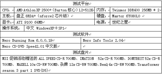 会变脸的COMBO---微星52速COMBO使用手记