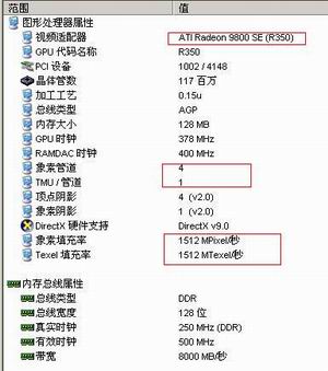 极度心动？看铭瑄899元的镭9800PRO修改实战！