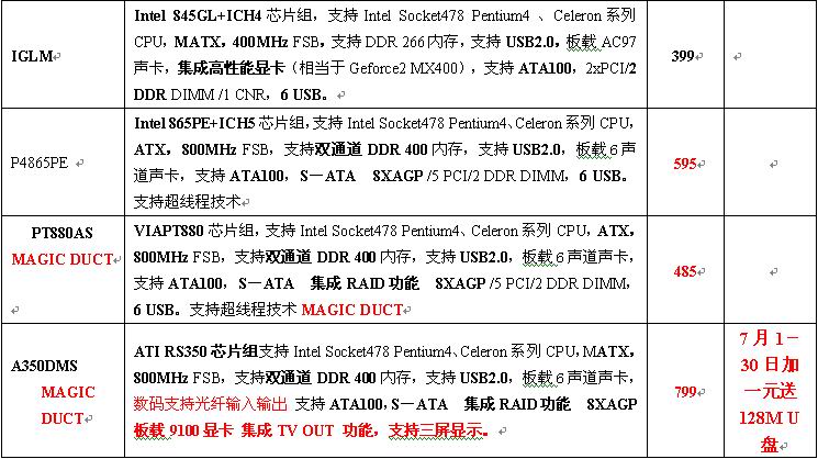 斯巴达克（SPARK）主板报价单    