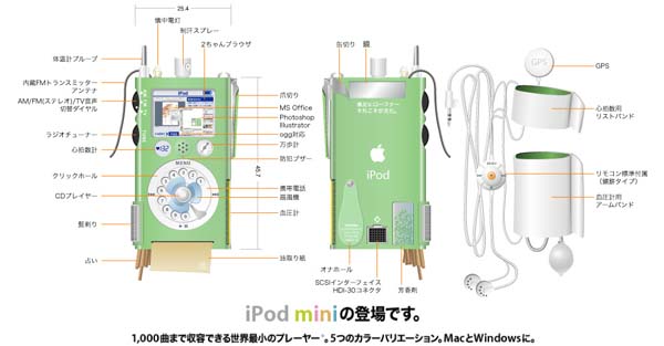 关于超级iPOD mini的想法