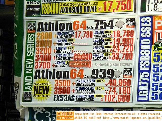 Athlon64处理器在日本价格暴跌