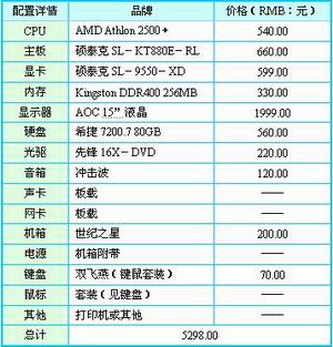 健康环保的老年人学习、生活用机