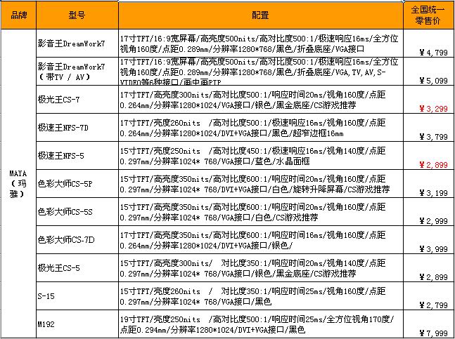 玛雅液晶报价