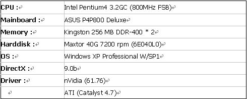 NVIDIA 不玩数字游戏, 低端产品线稳固