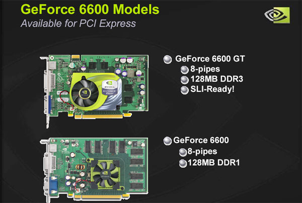 官方PDF泄漏，Geforce 6600 GT照片、显存抢先看