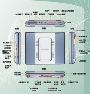 强！承启全球最小桌上型电脑上市