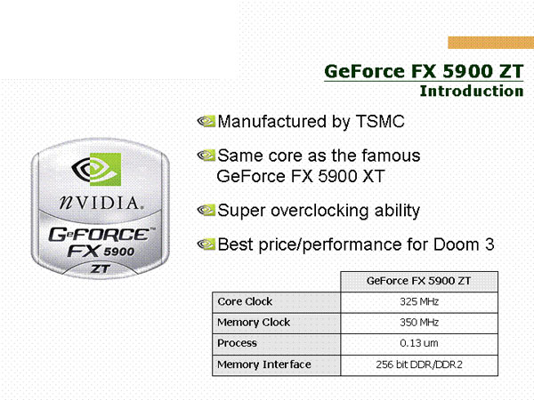 Geforce FX 5900ZT官方资料抢先看