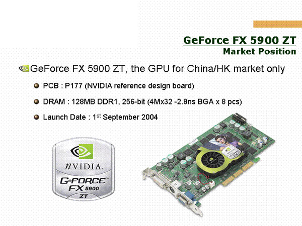 Geforce FX 5900ZT官方资料抢先看