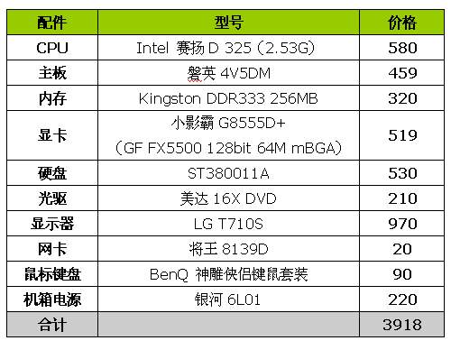 用磐英主板：三千元搞定赛扬D装机配 