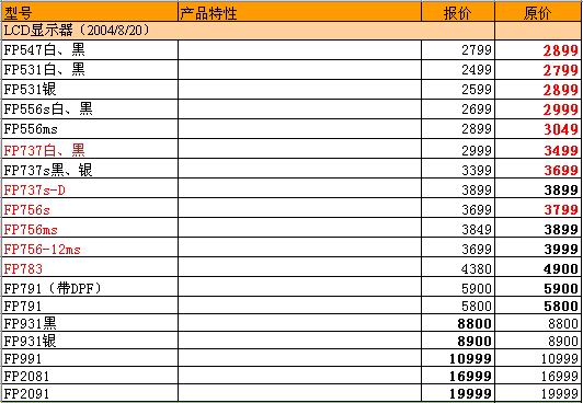 明基产品8月最新报价