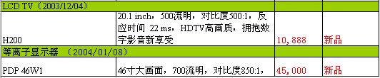 明基产品8月最新报价