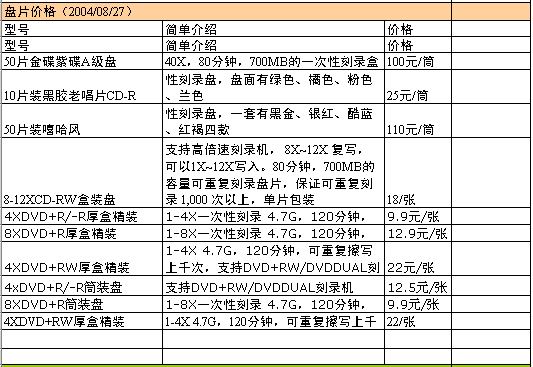 明基产品8月最新报价