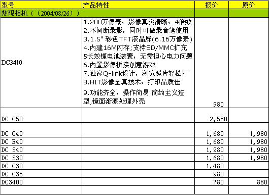 明基产品8月最新报价