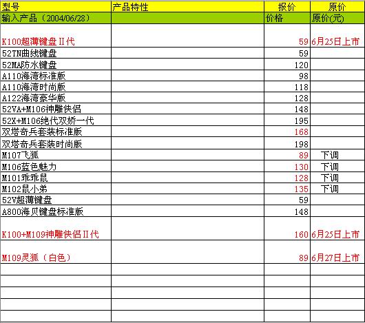 明基产品8月最新报价