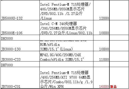 明基产品8月最新报价