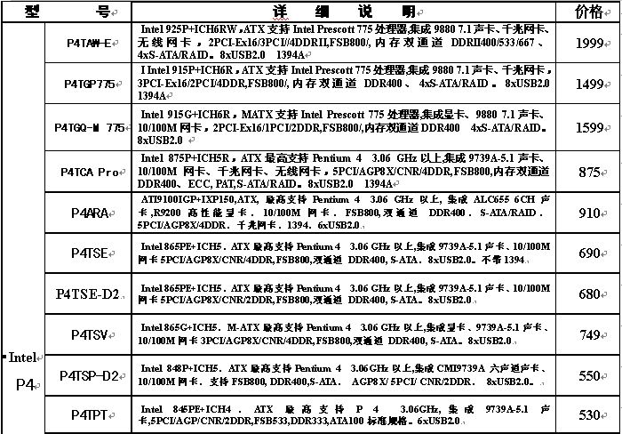 映泰主板九月价格一览