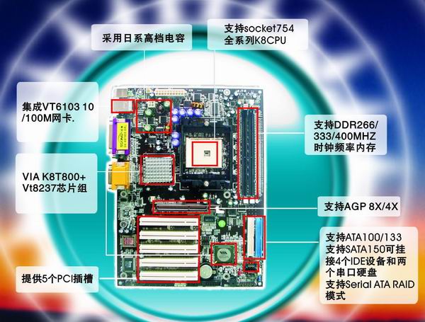 599元！震撼价格雷霆出击  硕菁SK-K8T800再掀主板风暴