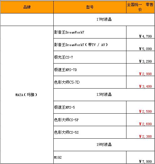 玛雅主流液晶报价