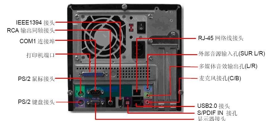 EX915 XC Cube教你认识LGA775