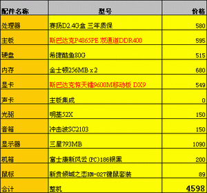 斯巴达克：新学年超值装机推荐之4600元双通道加DX9组合！