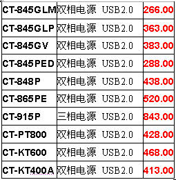 “思普”品牌特价活动