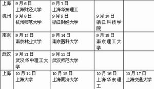 品味大学生活，捷波华东13所高校巡展开始啦