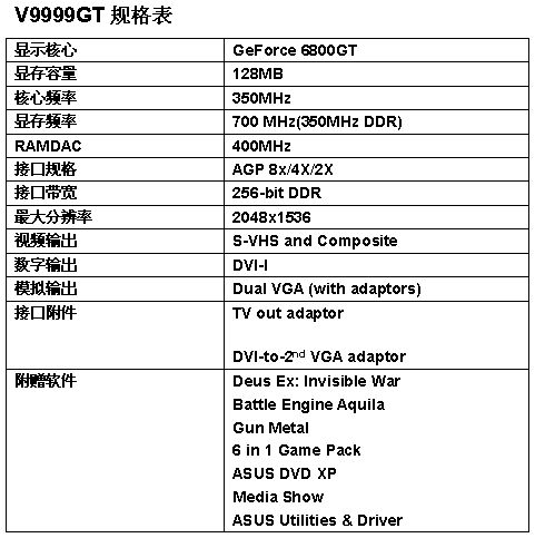 华硕V9999GT显卡上市前夕抢先预览