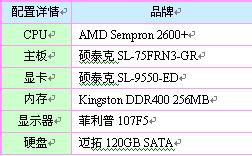 十一假期黄金装机推荐