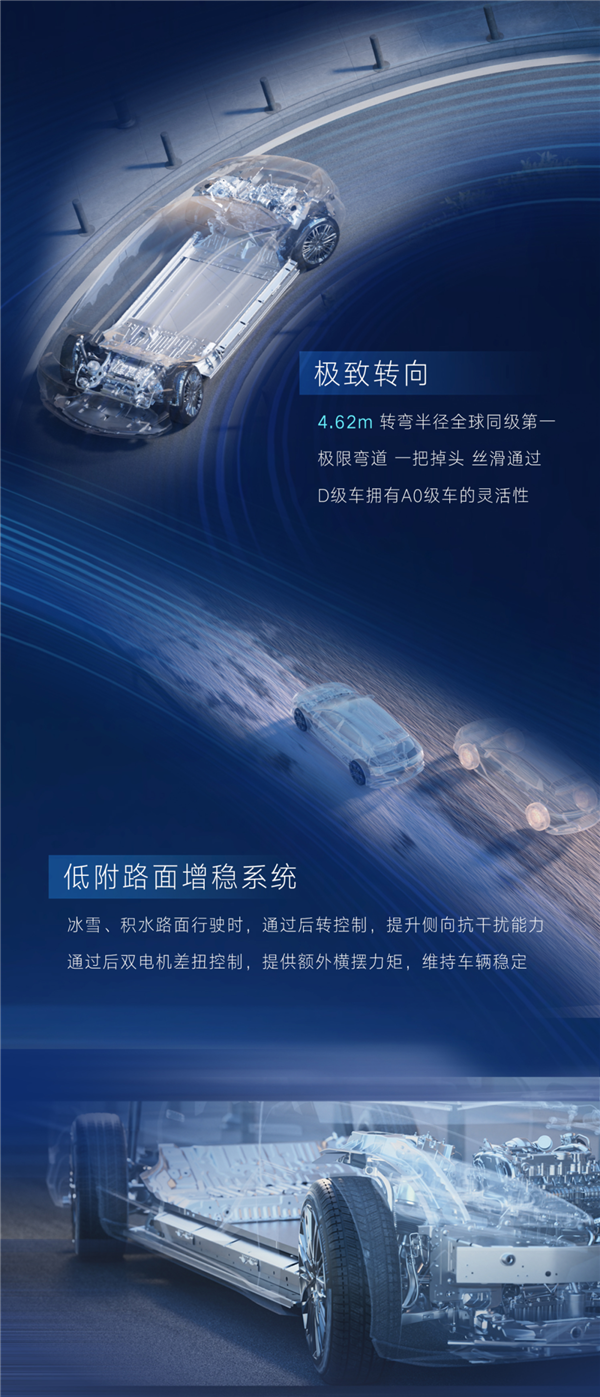 一图看懂比亚迪易三方:全球唯一、100%自主研发