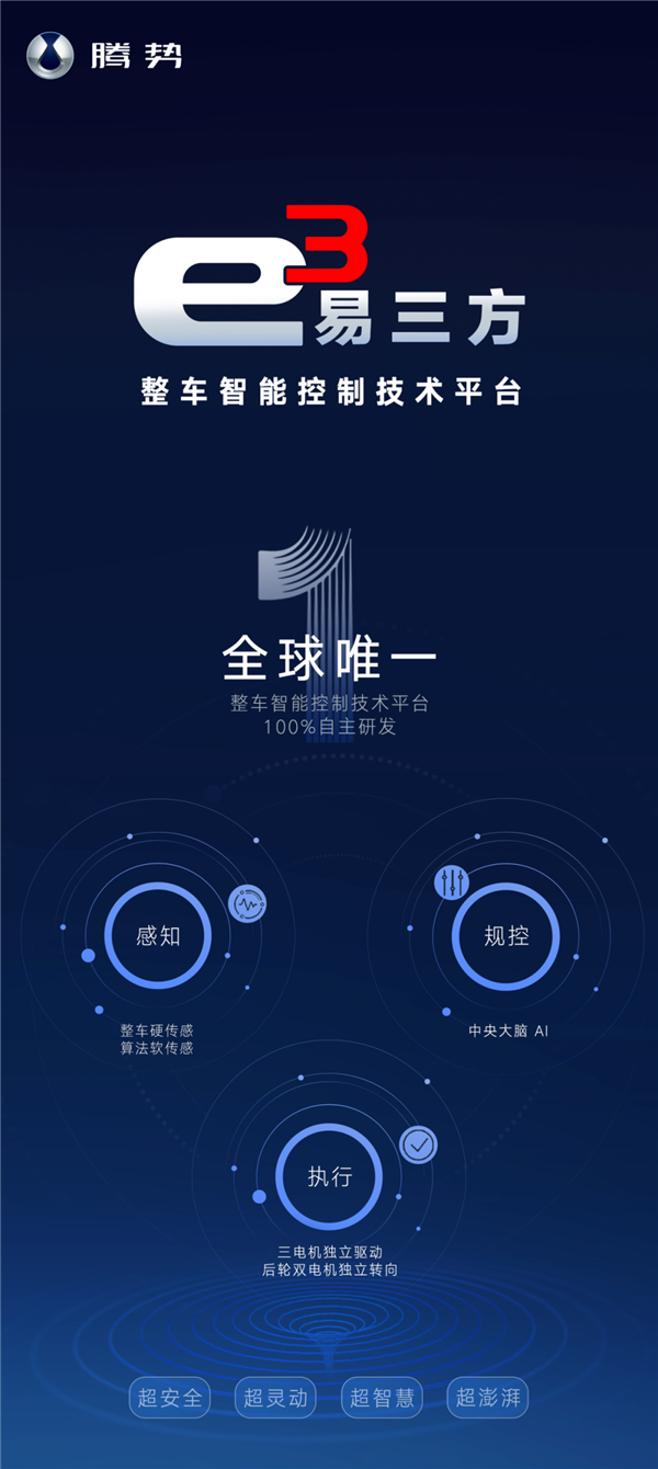 一图看懂比亚迪易三方:全球唯一、100%自主研发