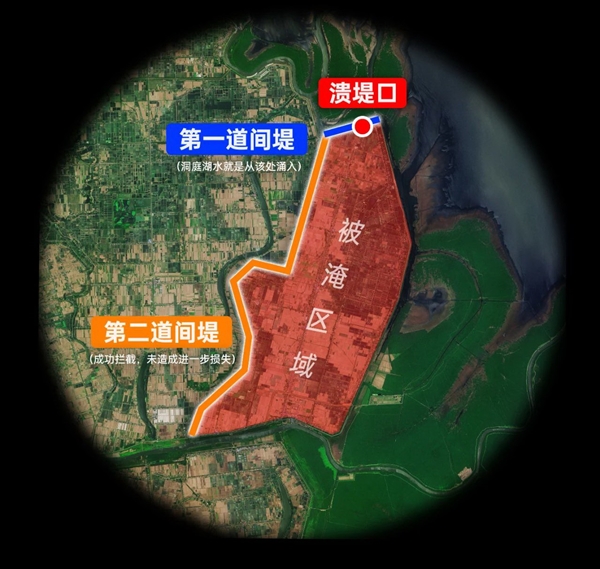 吉林一号卫星目击洞庭湖决堤过后重建:3年内整体搬迁