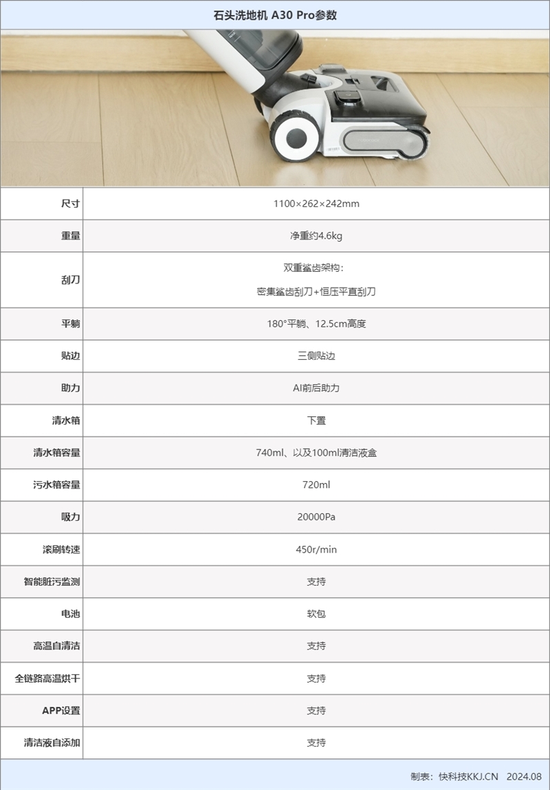 从源头阻断 不怕长发缠绕!石头洗地机A30 Pro评测:定好时间就能自己烘洗