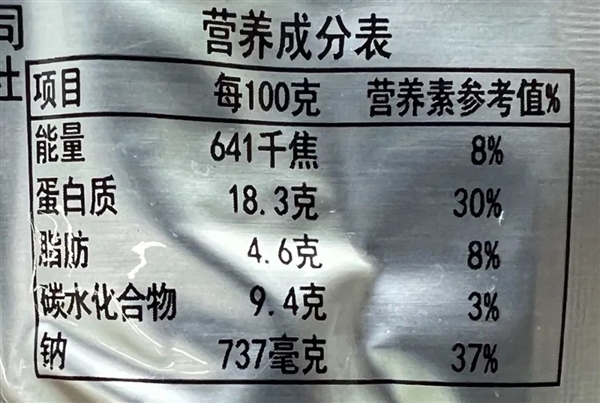 5种看似很健康的零食:其实很胖人