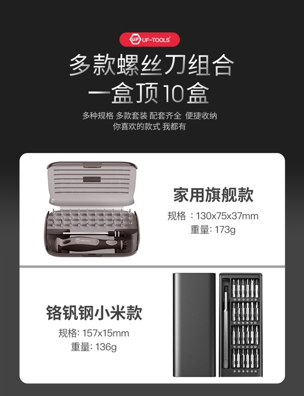 日常家用维修必备!友福工具32合一螺丝刀套装5.3元抄底