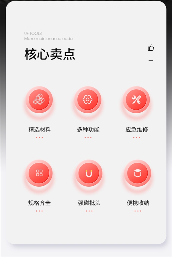 日常家用维修必备!友福工具32合一螺丝刀套装5.3元抄底