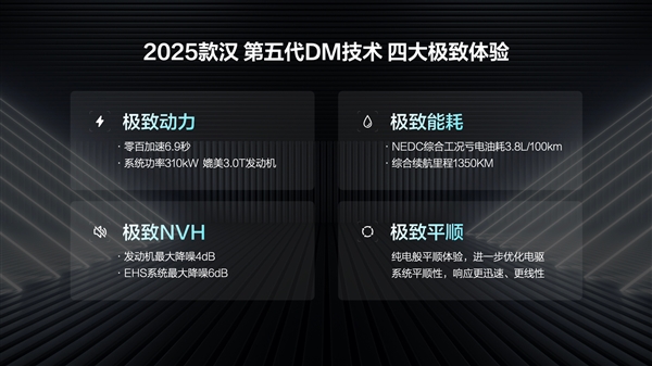 第五代DM混动上车 油耗3字开头!2025款比亚迪汉上市:16.58万起