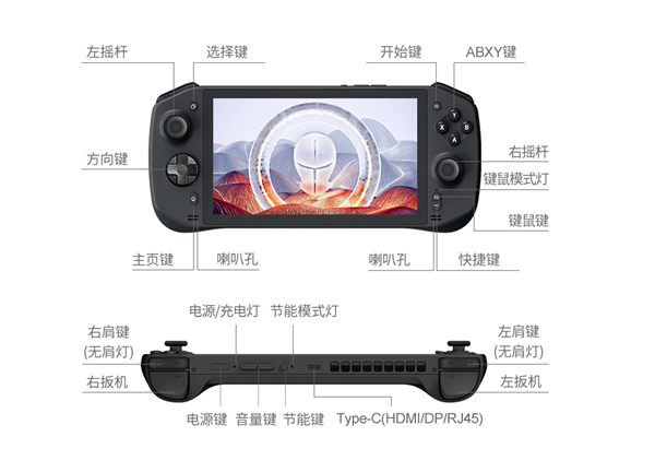 宏碁首款掌机居然和它一模一样!只有两点不同