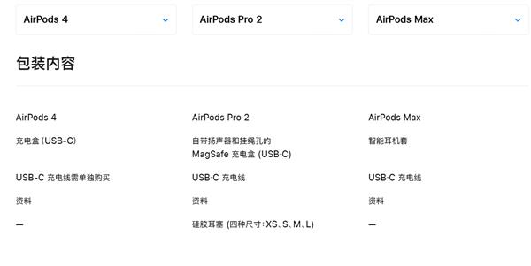苹果AirPods 4不送USB-C 充电线!需单独购买