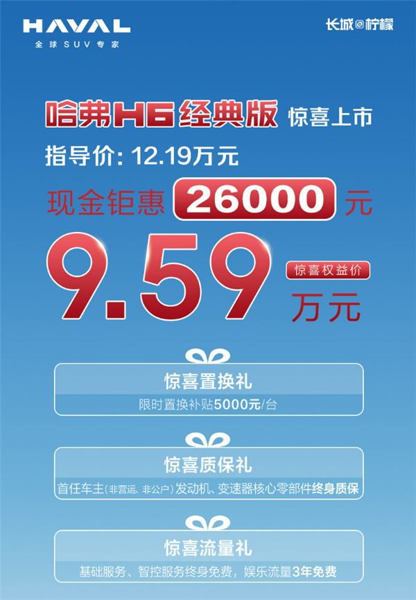 燃油神车回归!哈弗H6经典版上市:限时仅9.59万