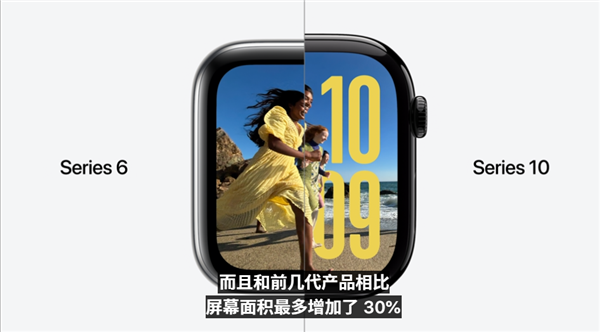 Apple Watch S10正式发布:史上最大、最轻、最快