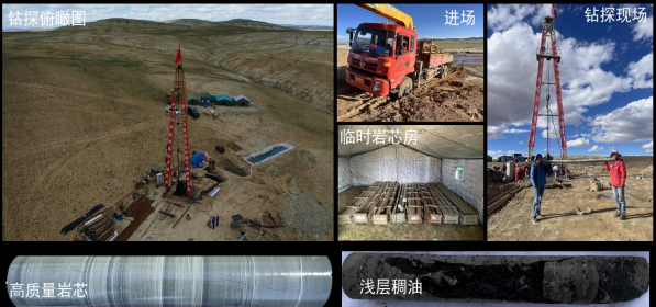 刷新纪录!我国青藏高原环境科学钻探深度达750米