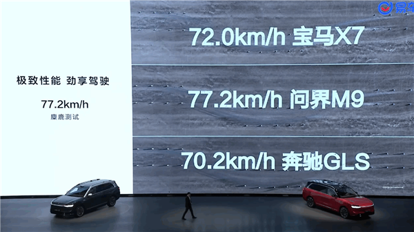 问界M9五座版首发猫头鹰掉头模式:5.2米大车转弯半径降至5.8米