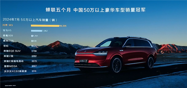 再给宝马X5上强度!问界M9大五座版上市:46.98万起