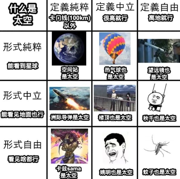 豪掷5200万美元 史上首次私人太空行走:这富哥到底图啥?
