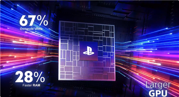 卖5000元不带光驱!网友吐槽索尼PS5 Pro定价:幽默 想钱想疯了