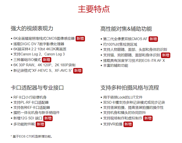 39800元 佳能发布电影摄影机EOS C80:6K全画幅CMOS