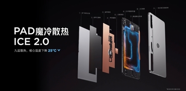 史上最强游戏平板!红魔电竞平板Pro首销:3999元起