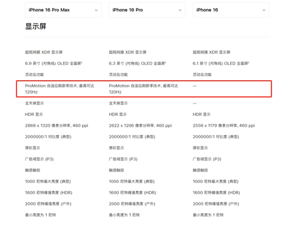 买前必看!iPhone 16发布会上隐藏了哪些不可忽略的细节